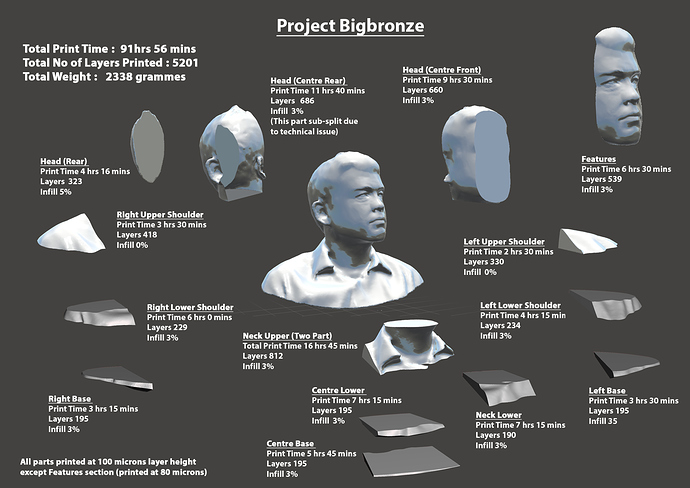 Stuart Mead Model Split.jpg