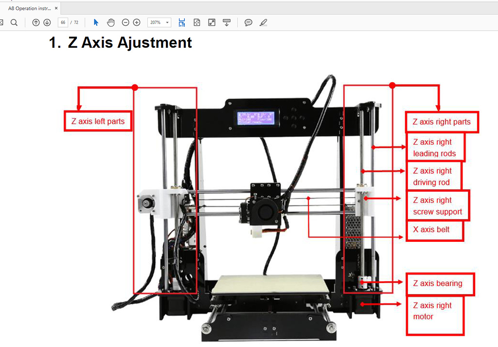 Anet A8 Printer acting weird when send in a print - 3D Printing