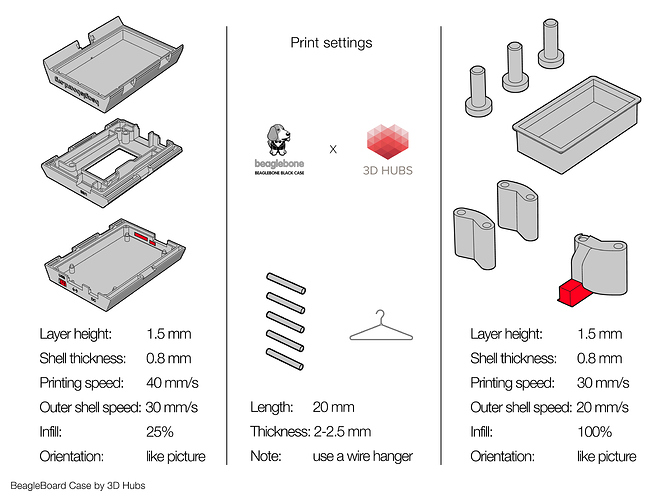 Print Settings Beagleboard.jpg