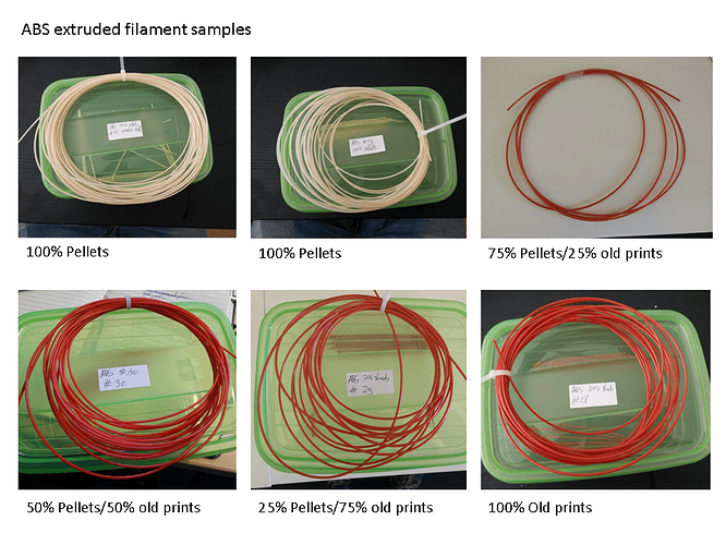 Filament spools ABS_0.png