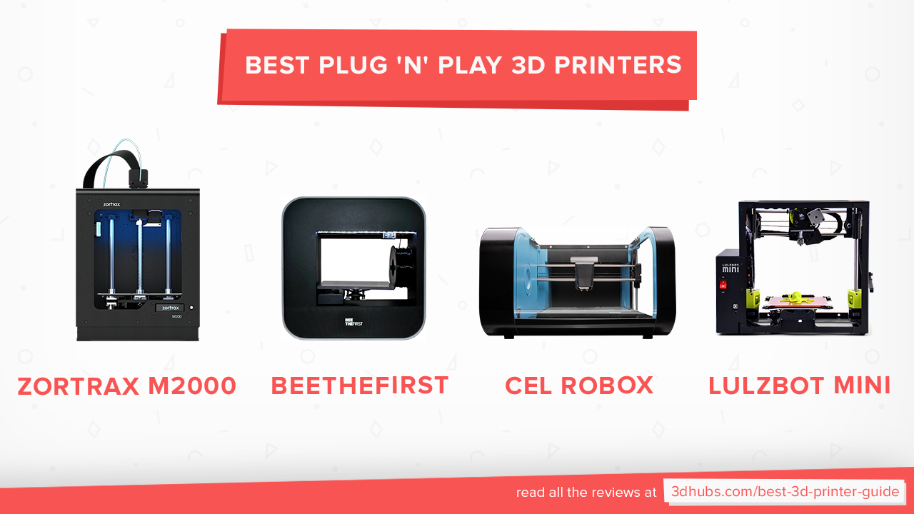 The 2016 Guide Best Plug'N'Play 3D Printers 3D Printers Talk