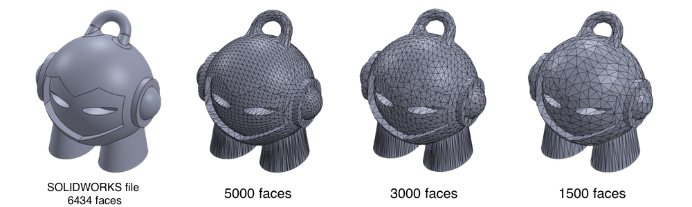3D printing guide for users is out! - CAD Show and tell - Talk Manufacturing | Hubs