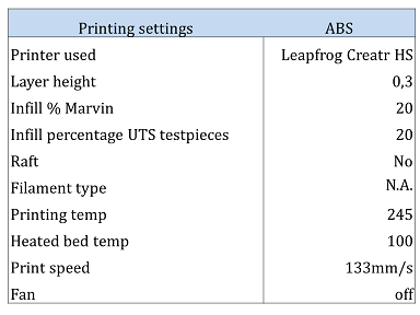 Print settings klein_0.png
