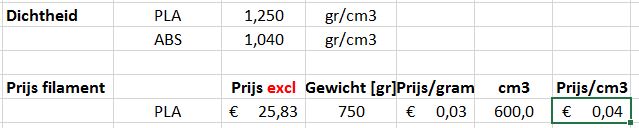 Filament berekening.JPG
